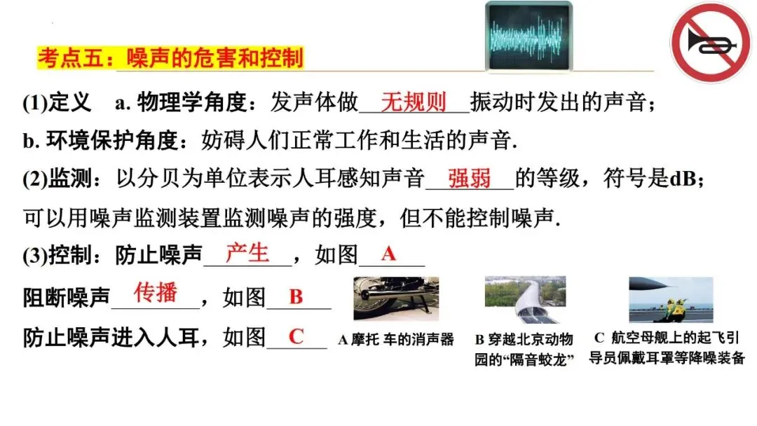 【中考研究】第1讲声现象复习 第15张