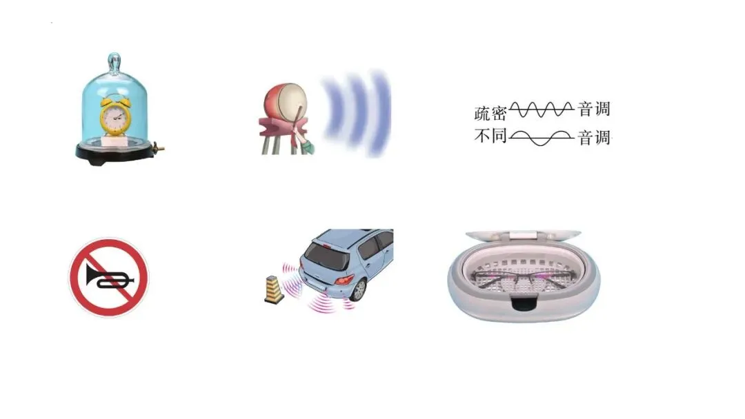 【中考研究】第1讲声现象复习 第16张