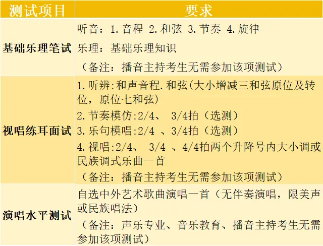 重磅!2026厦门中考首个提前批来了 第14张 重磅!2026厦门中考首个提前批来了 第14张