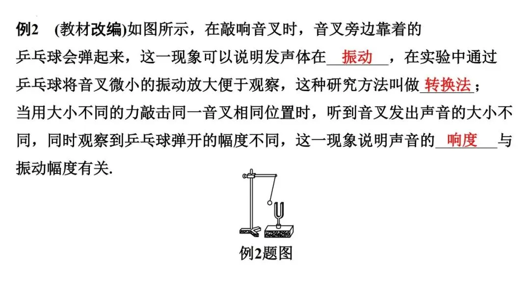 【中考研究】第1讲声现象复习 第20张