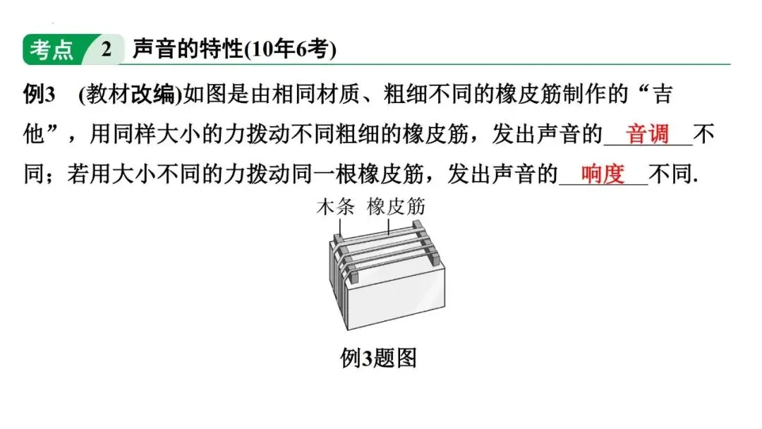 【中考研究】第1讲声现象复习 第21张