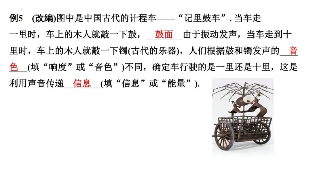 【中考研究】第1讲声现象复习 第23张