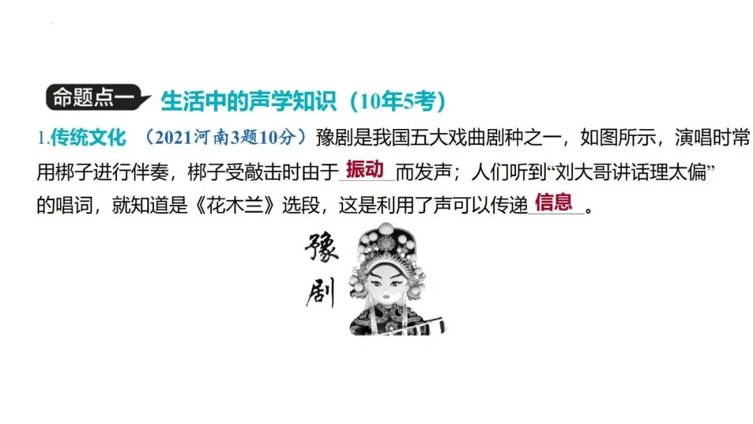 【中考研究】第1讲声现象复习 第27张