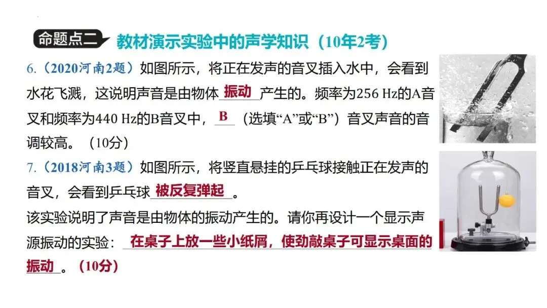 【中考研究】第1讲声现象复习 第30张