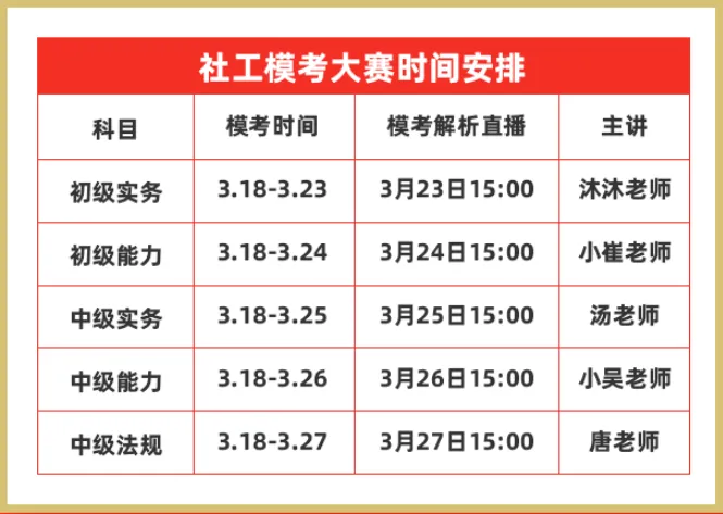 2026社工师考试倒计时60天!3月模考大赛上线,测实力赢好礼! 第4张
