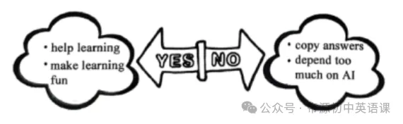 2026中考英语作文热门话题:人工智能!考前背熟这些范文 第2张