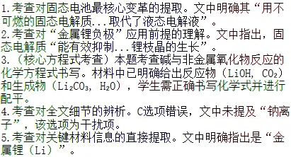 中考热点聚焦:动力电池的未来——固态电池技术 第2张 中考热点聚焦:动力电池的未来——固态电池技术 第2张