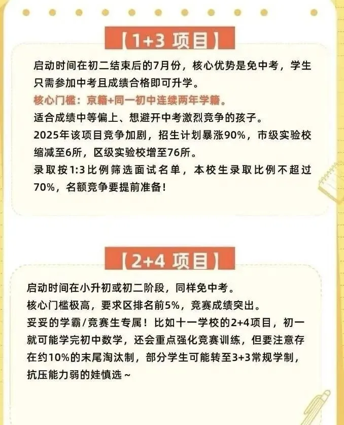北京中考—— 4大升学路径 第2张