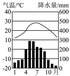 2026年地理中考热点(二三)绿电 第24张