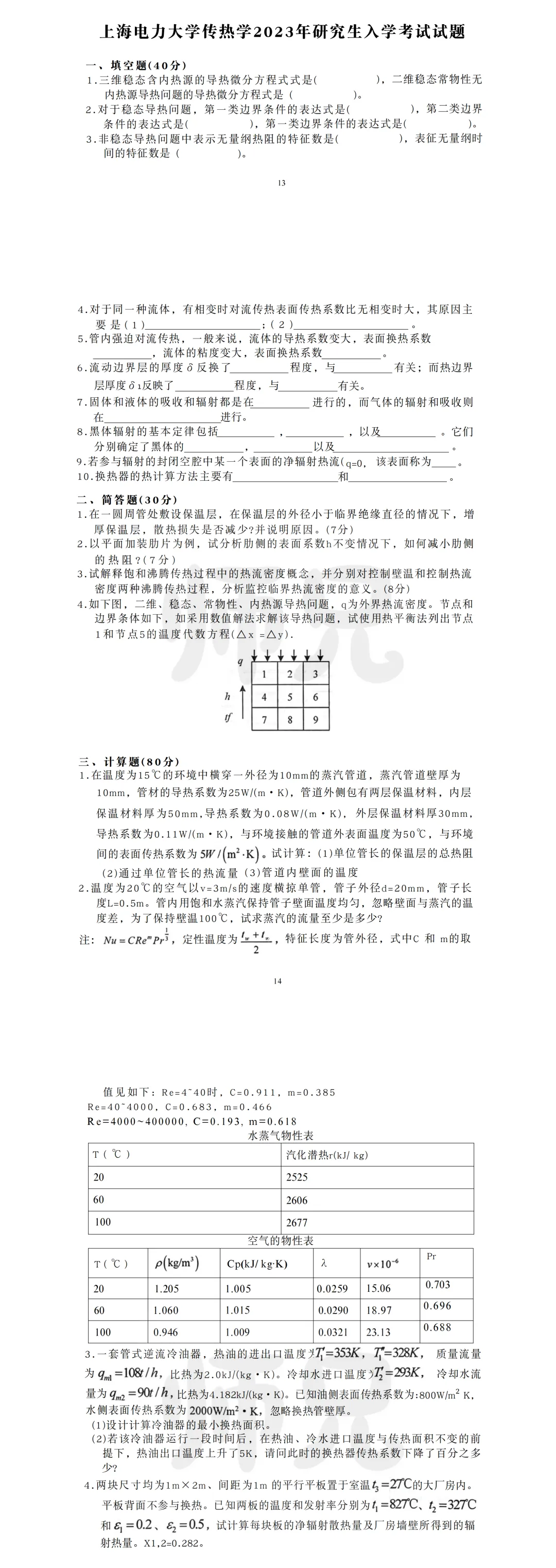 超高清!历年真题-热工基础!23年上海电力大学-802-传热学,速速保存收藏!关注师兄! 第4张