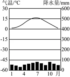 2026年地理中考热点(二三)绿电 第33张