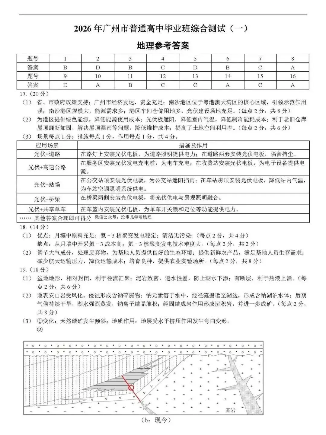【地理试卷】2026届广州一模地理试卷 第11张