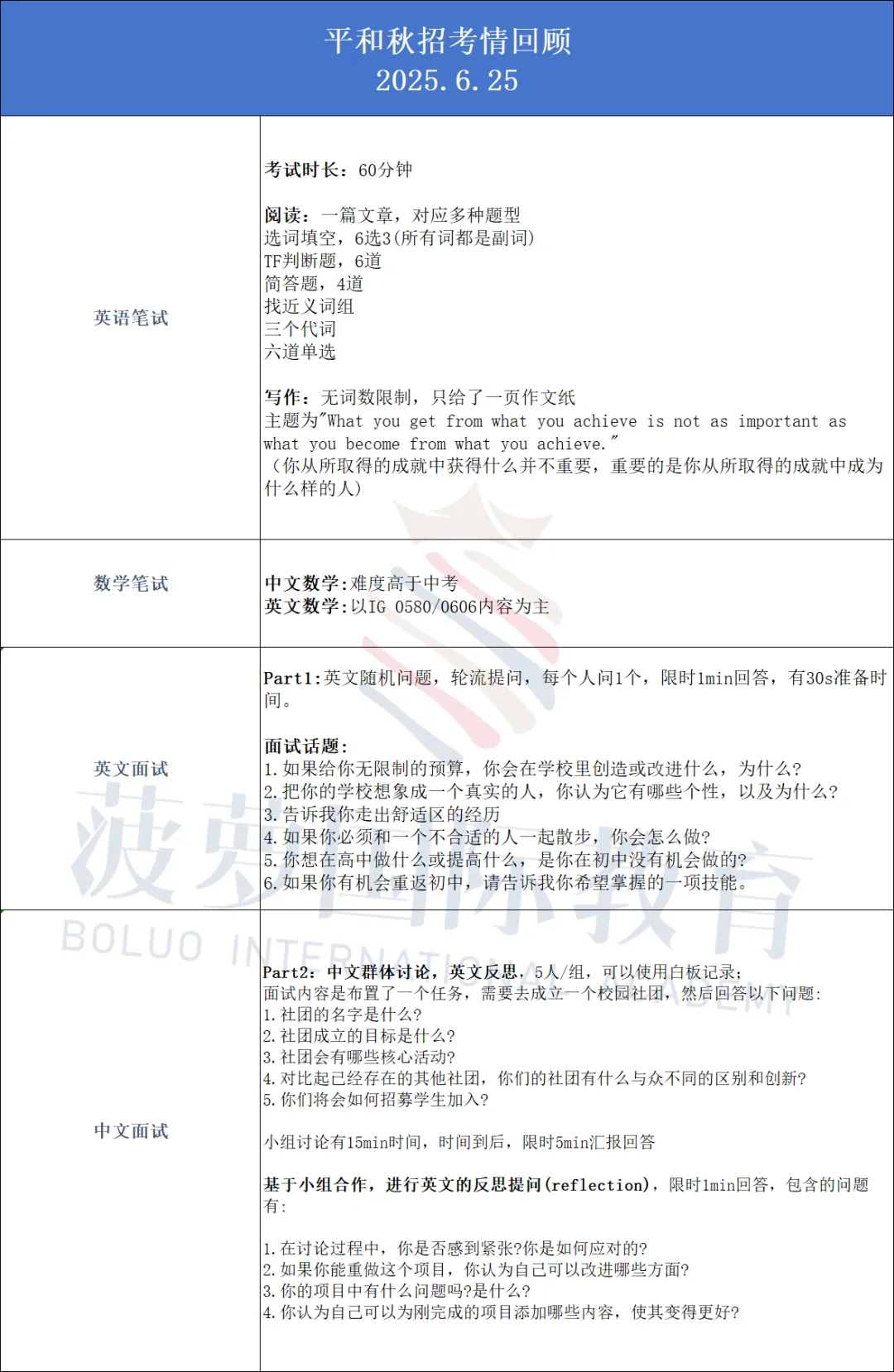 平和双语26秋招下周开考!历年考情+真题试卷,速领! 第5张 平和双语26秋招下周开考!历年考情+真题试卷,速领! 第5张