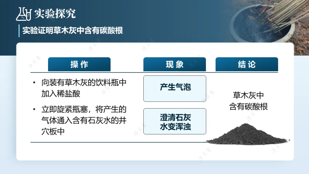 中考复习专题:浣纱三部曲(基于洗涤剂演进的盐的性质大单元复习) 第13张 中考复习专题:浣纱三部曲(基于洗涤剂演进的盐的性质大单元复习) 第13张