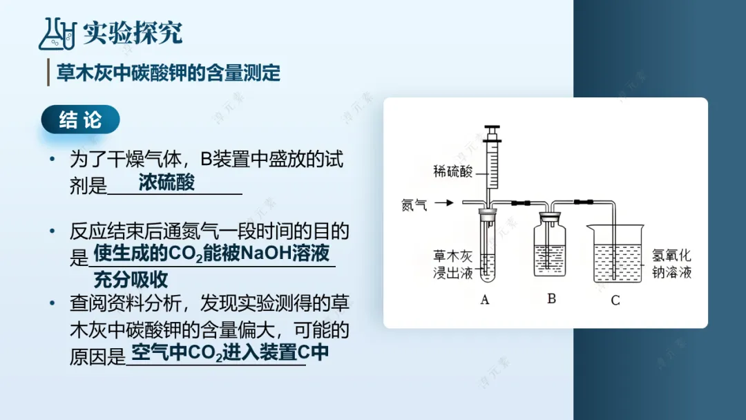 中考复习专题:浣纱三部曲(基于洗涤剂演进的盐的性质大单元复习) 第14张 中考复习专题:浣纱三部曲(基于洗涤剂演进的盐的性质大单元复习) 第14张