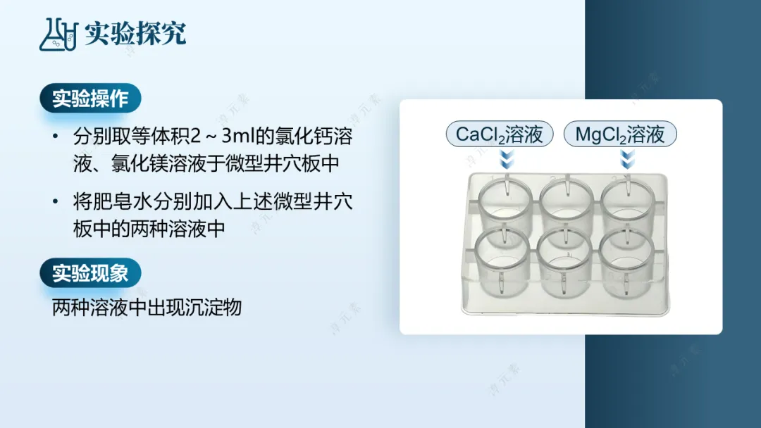 中考复习专题:浣纱三部曲(基于洗涤剂演进的盐的性质大单元复习) 第21张 中考复习专题:浣纱三部曲(基于洗涤剂演进的盐的性质大单元复习) 第21张