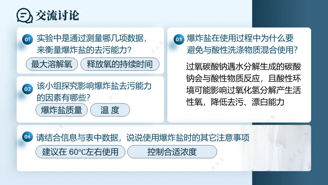 中考复习专题:浣纱三部曲(基于洗涤剂演进的盐的性质大单元复习) 第30张 中考复习专题:浣纱三部曲(基于洗涤剂演进的盐的性质大单元复习) 第30张