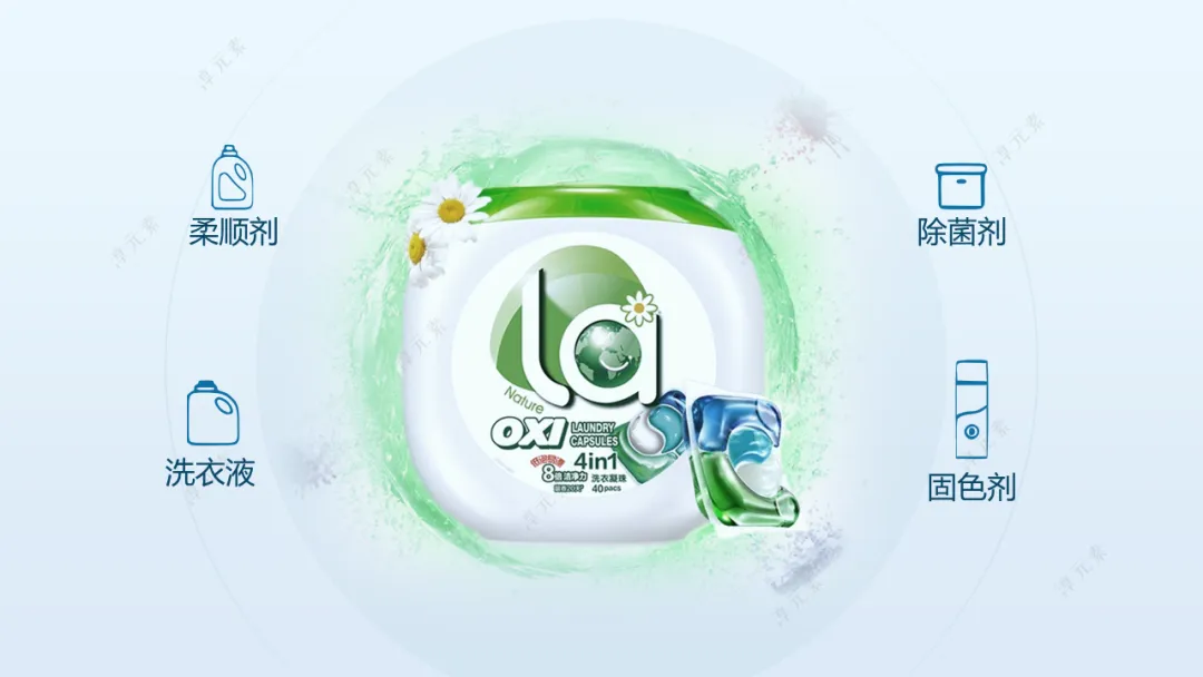 中考复习专题:浣纱三部曲(基于洗涤剂演进的盐的性质大单元复习) 第31张 中考复习专题:浣纱三部曲(基于洗涤剂演进的盐的性质大单元复习) 第31张