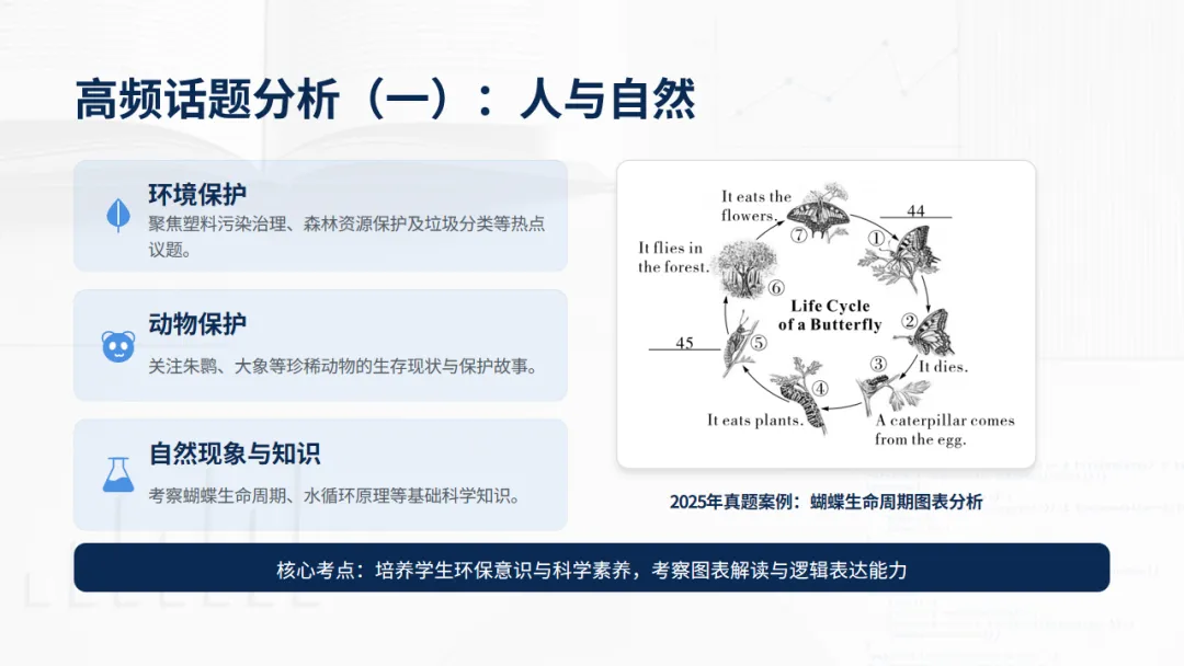 中考真题观察系列——当“读图”成为阅读的一部分 第5张