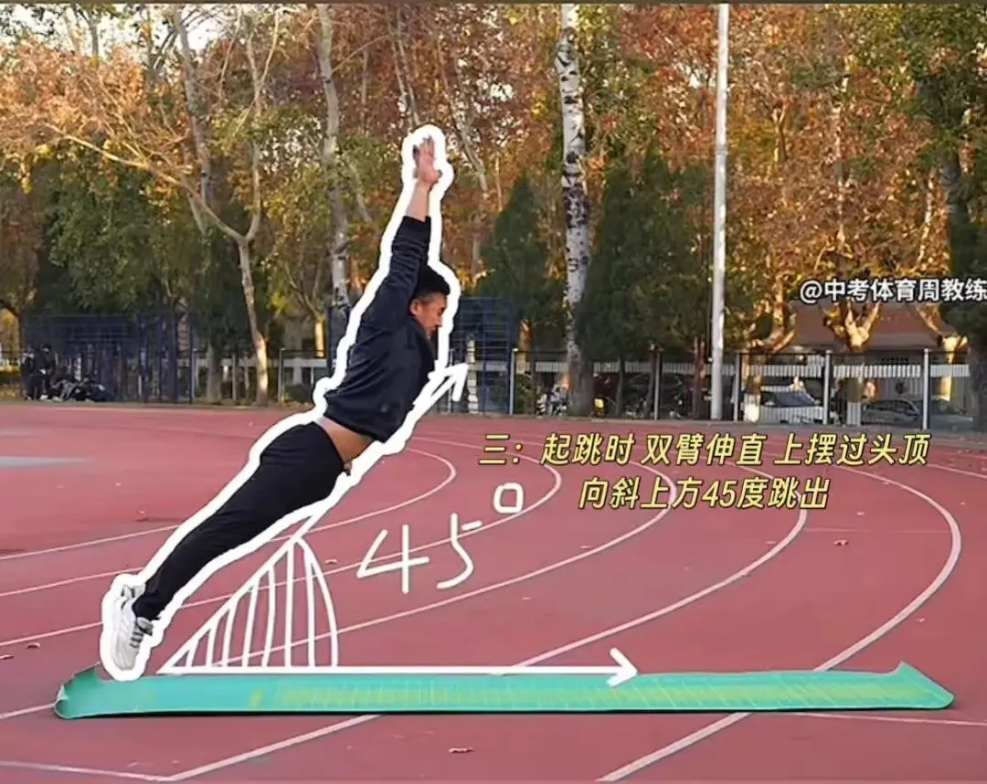 【中考立定跳远】立定跳远动作要领 第3张