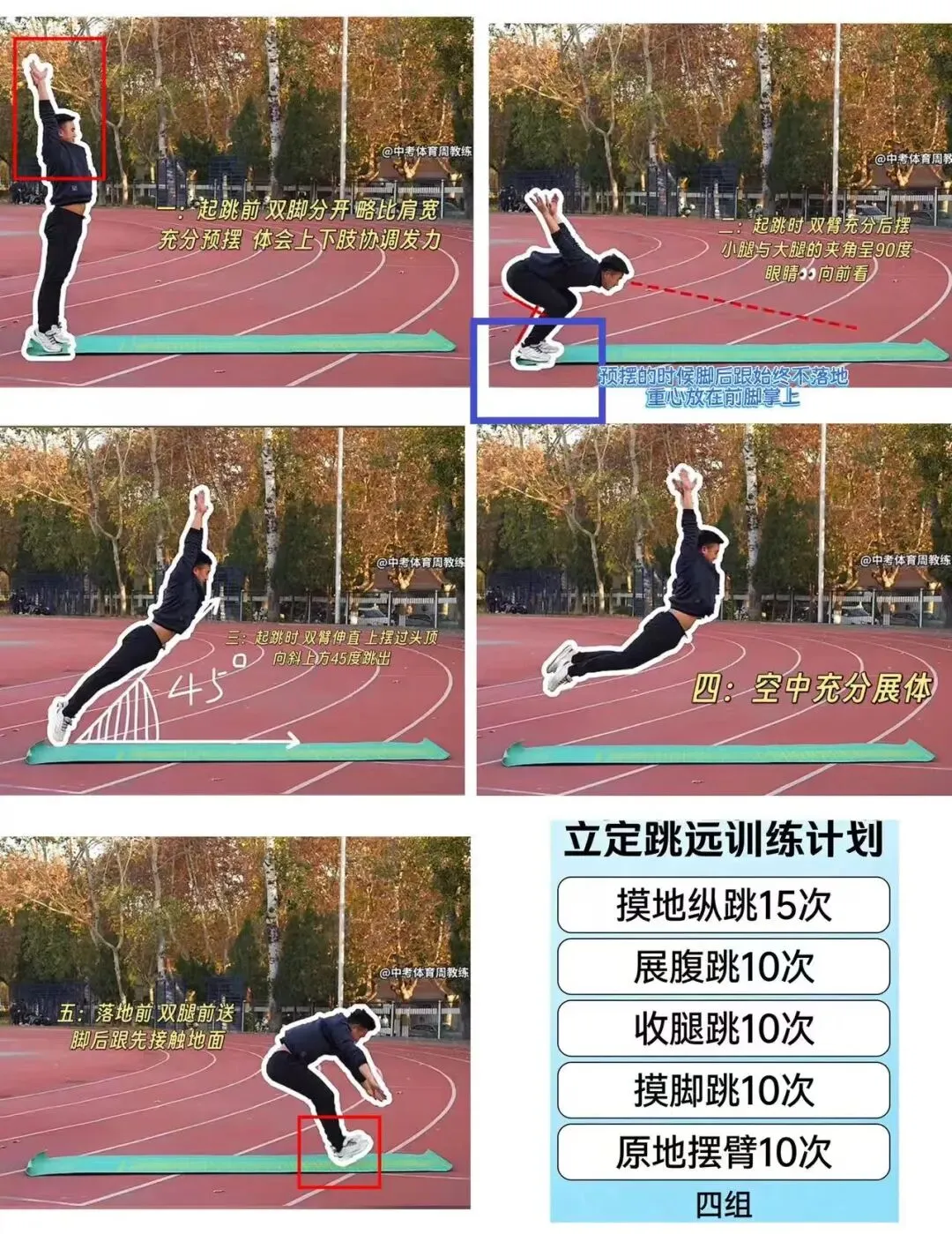 【中考立定跳远】立定跳远动作要领 第6张