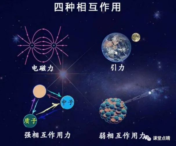 中考物理---力学易错,压轴题文字、视频都有 第4张