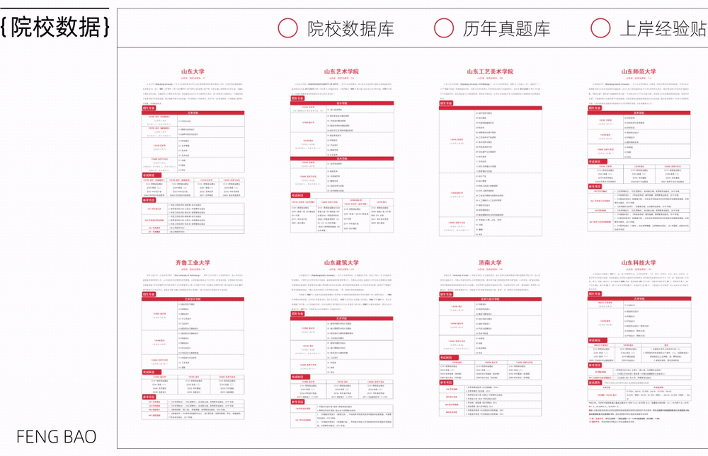 【真题解析】山东艺术学院:2026初试真题解析(下) 第82张