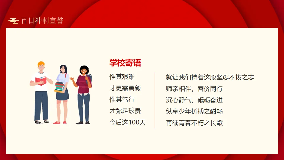 【初三】中考百日誓师主题班会:决战中考,拼搏未来(23页PPT) 第21张