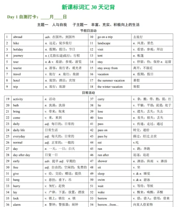 上海中考英语1600课标词汇记背 第2张 上海中考英语1600课标词汇记背 第2张