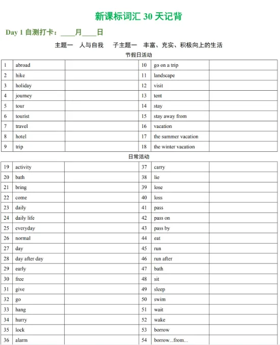 上海中考英语1600课标词汇记背 第4张 上海中考英语1600课标词汇记背 第4张