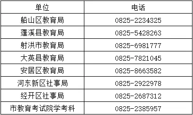 遂宁市2026年中考报名工作通告 第20张
