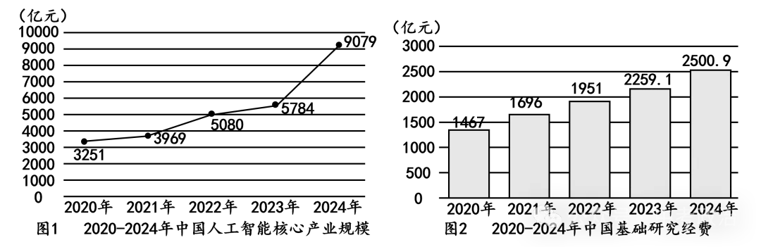2026年中考道法主观题强化题库60题5(六册综合) 第3张 2026年中考道法主观题强化题库60题5(六册综合) 第3张
