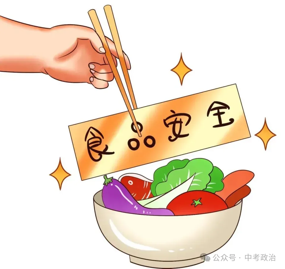 2026年中考道法主观题强化题库60题5(六册综合) 第4张 2026年中考道法主观题强化题库60题5(六册综合) 第4张