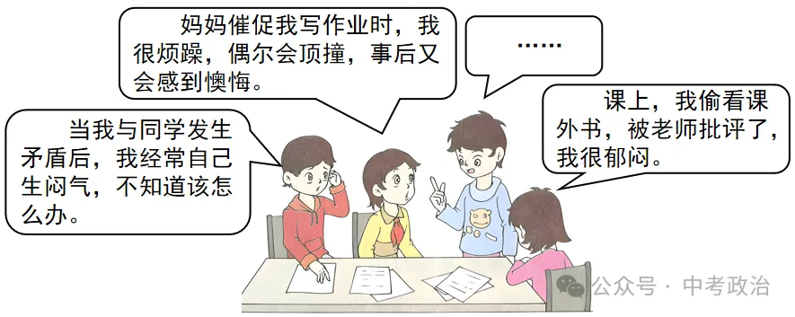 2026年中考道法主观题强化题库60题5(六册综合) 第23张 2026年中考道法主观题强化题库60题5(六册综合) 第23张