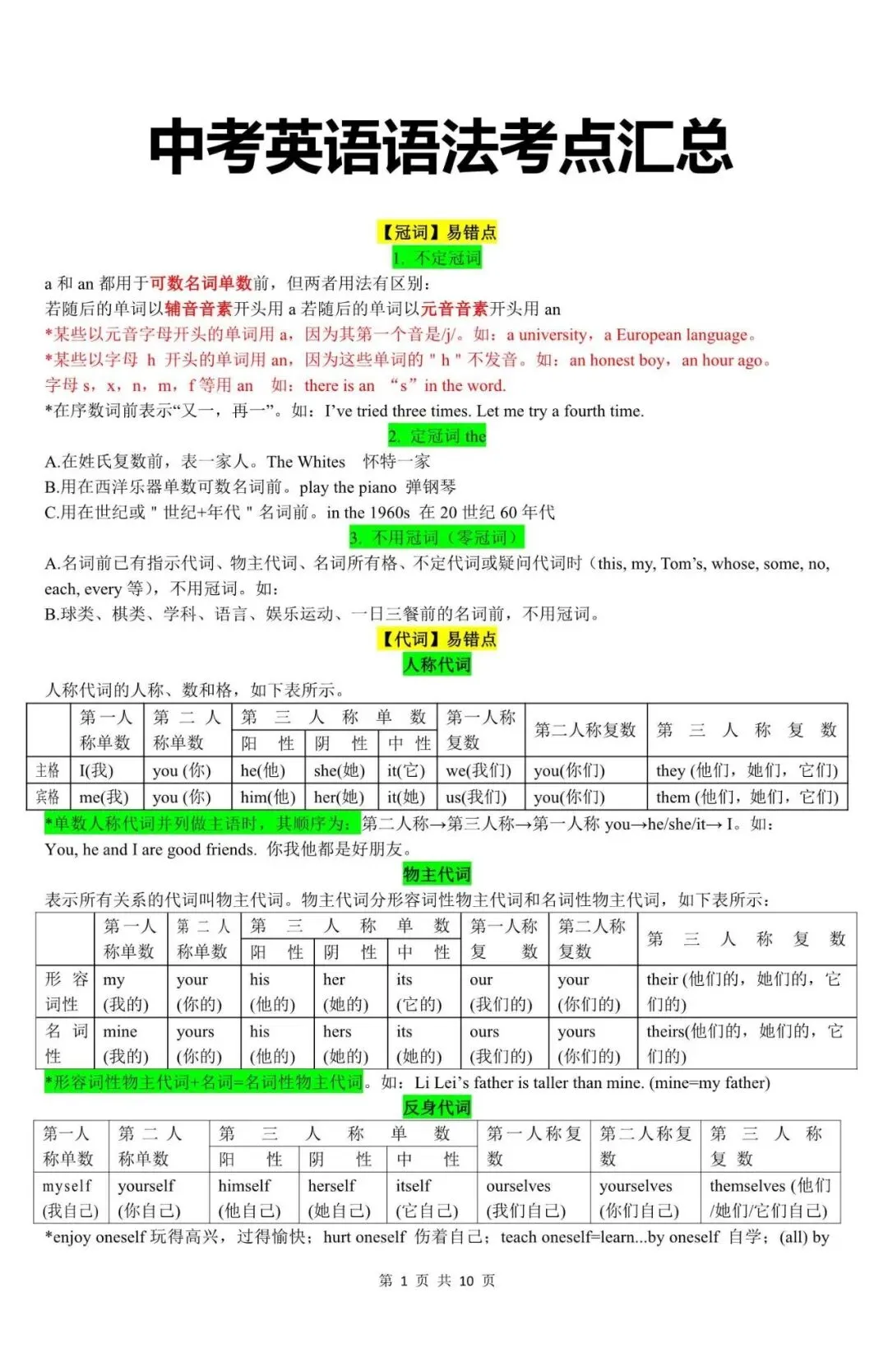 中考英语|2026年中考英语语法核心考点知识点汇总,含答案(电子版可下载打印) 第1张