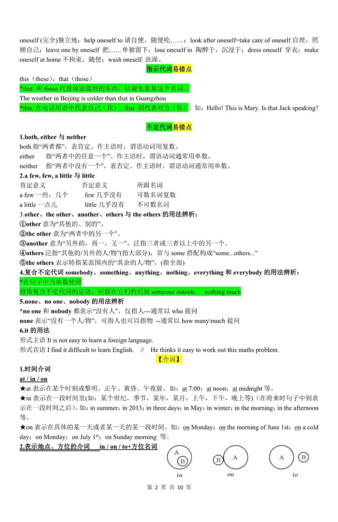 中考英语|2026年中考英语语法核心考点知识点汇总,含答案(电子版可下载打印) 第2张