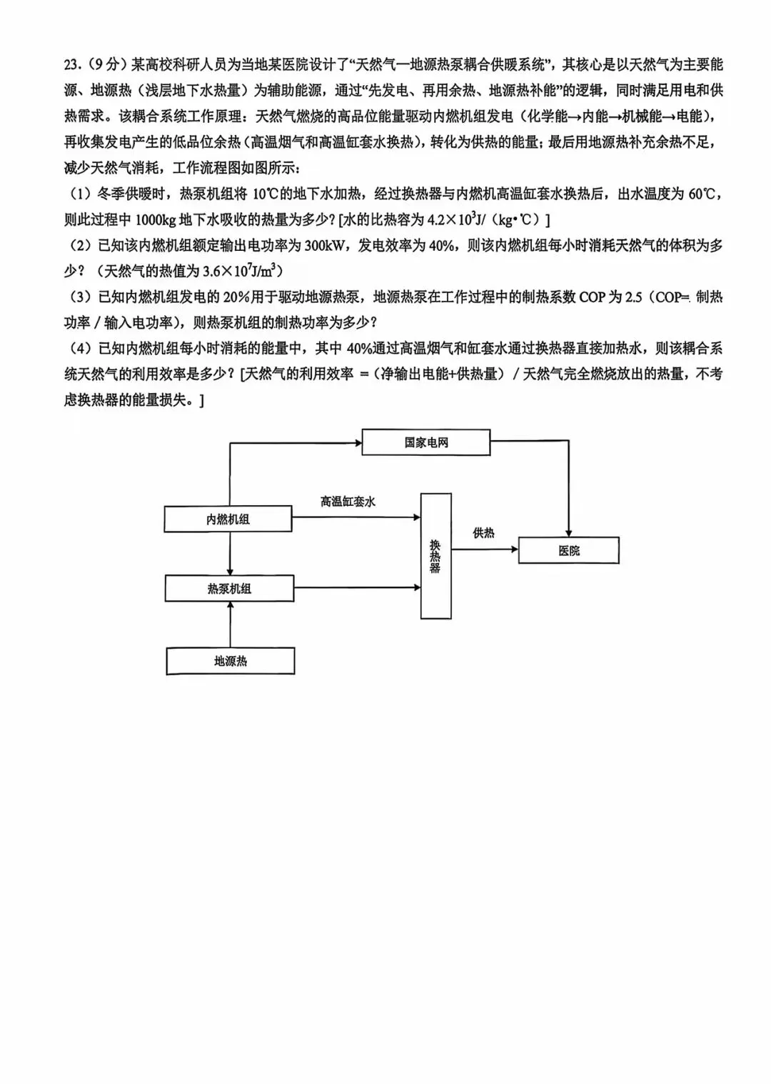 某交大附中2026届中考二模物理试题及答案 第8张