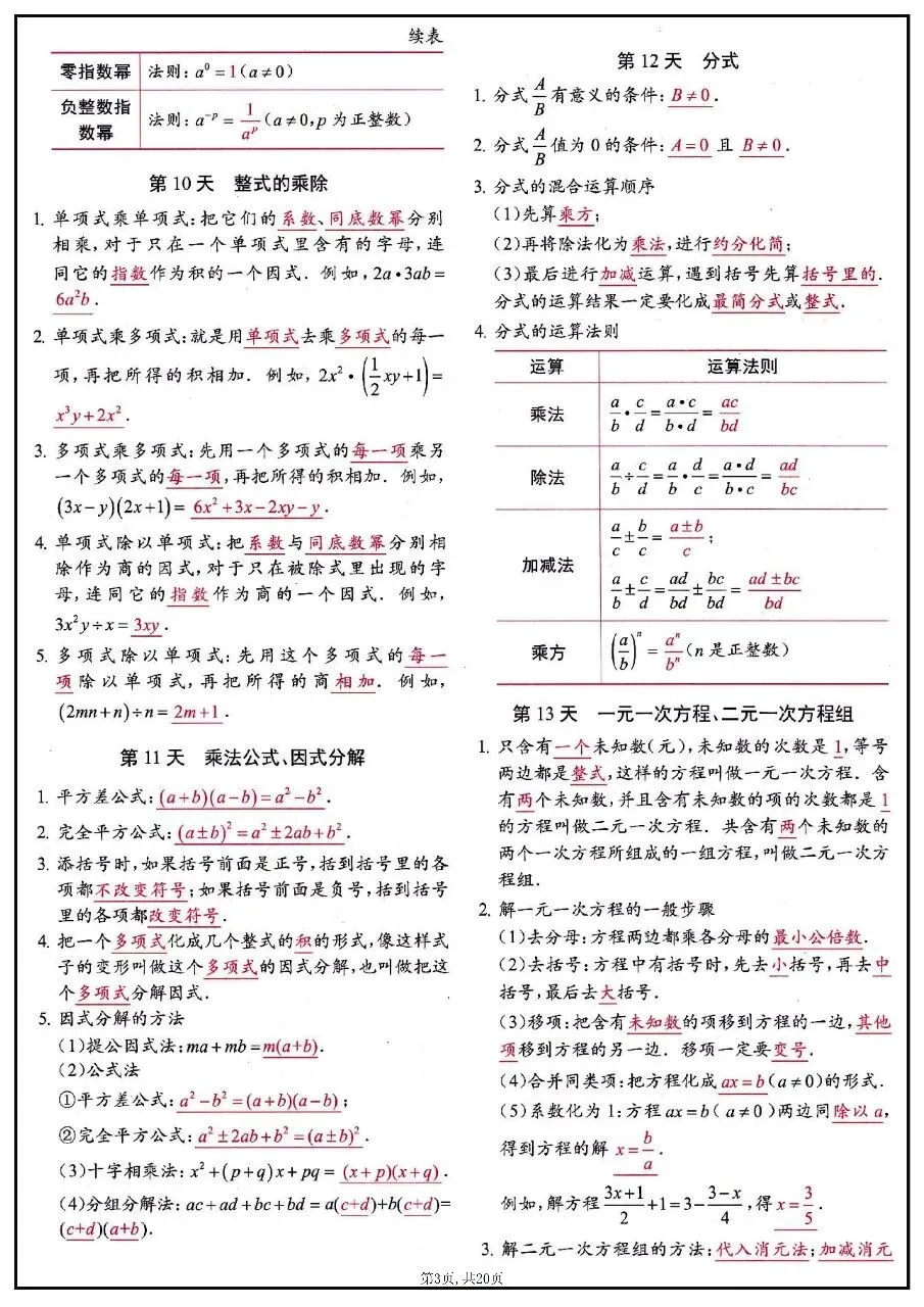 2026年中考数学知识点每日背记清单 第3张