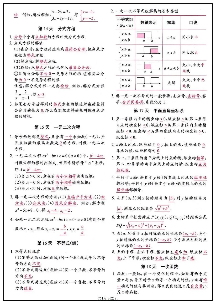 2026年中考数学知识点每日背记清单 第4张