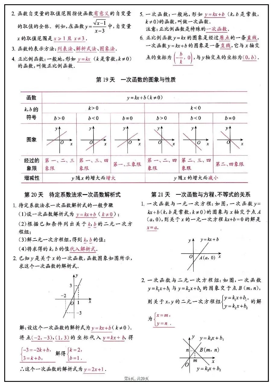 2026年中考数学知识点每日背记清单 第5张