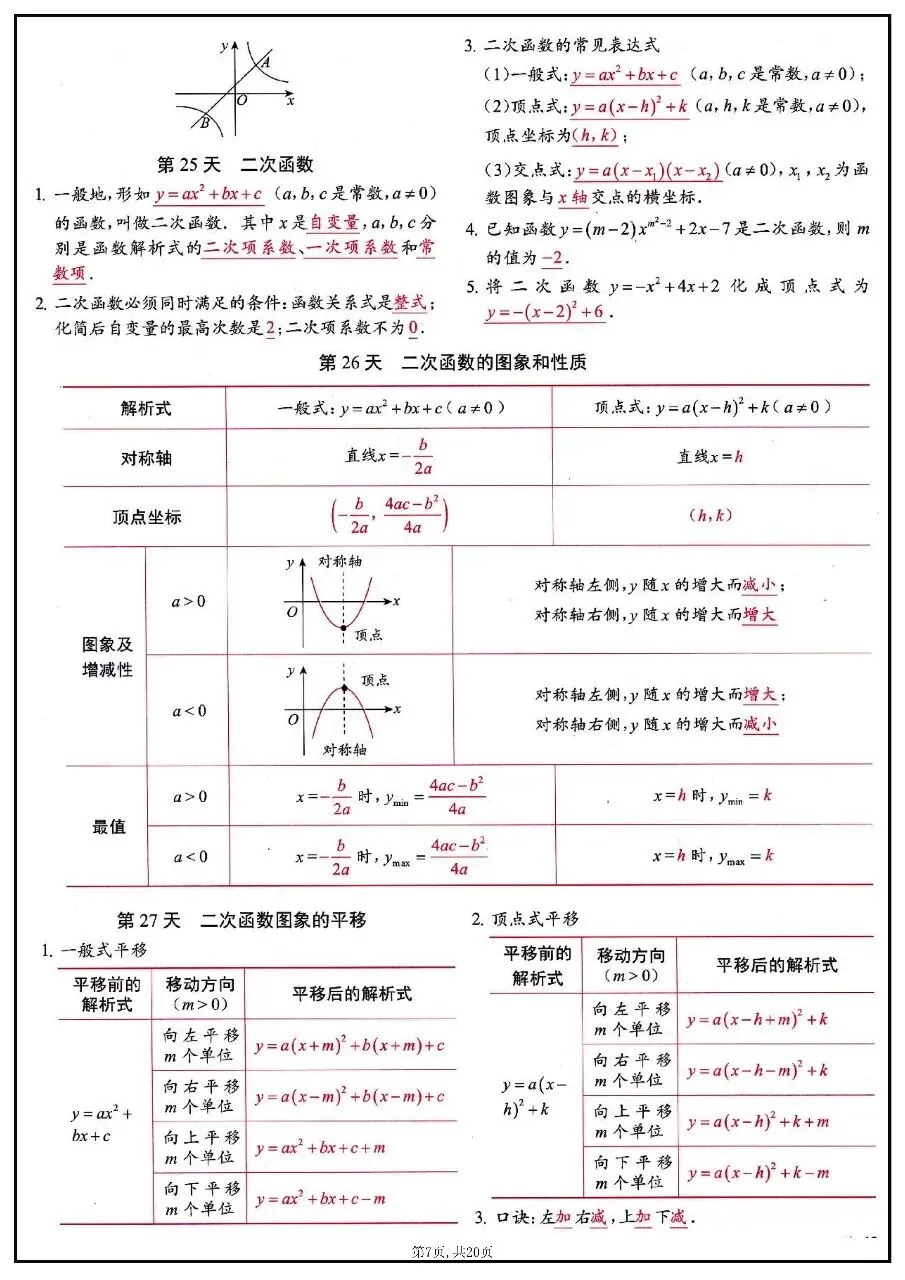 2026年中考数学知识点每日背记清单 第7张