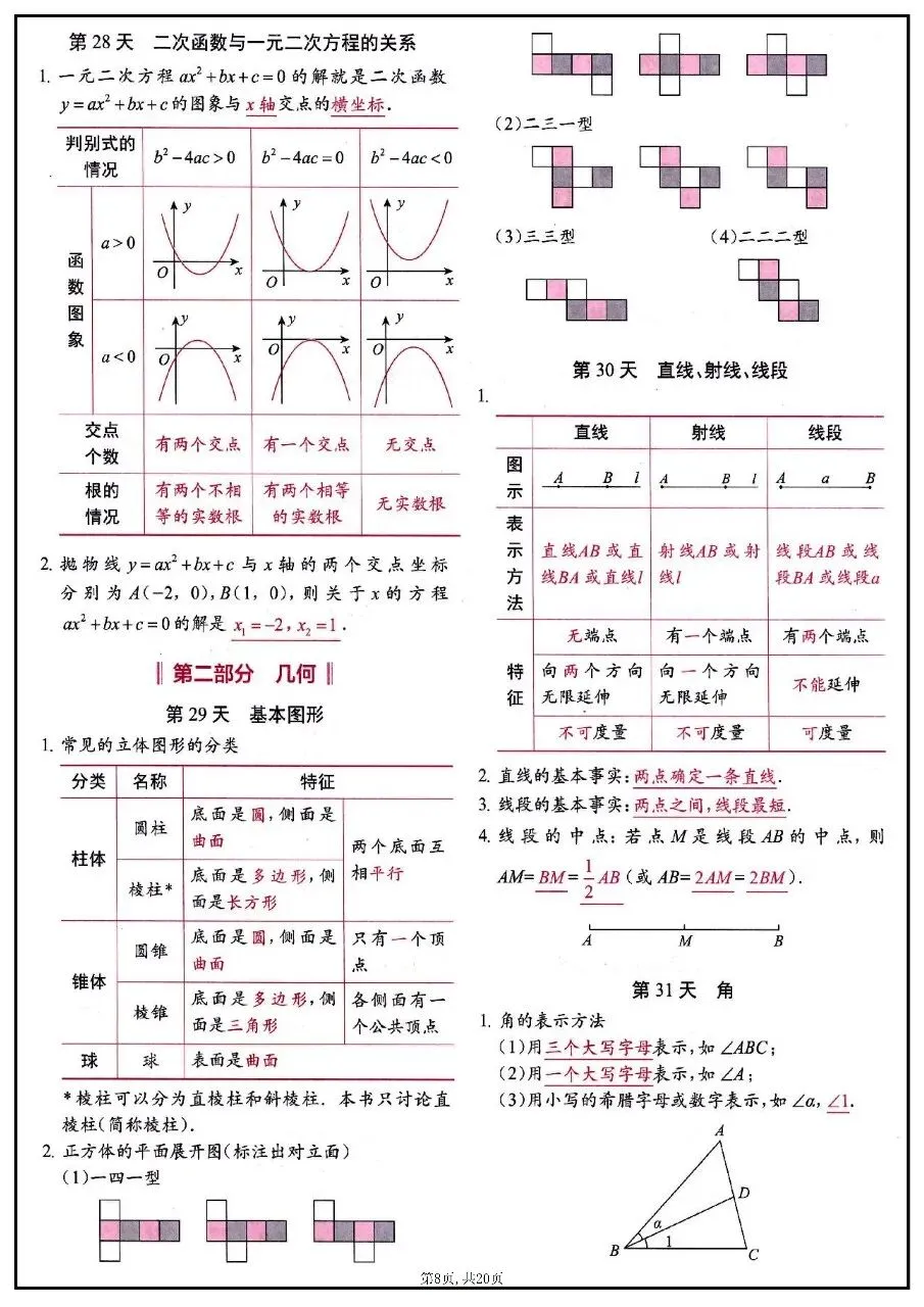 2026年中考数学知识点每日背记清单 第8张