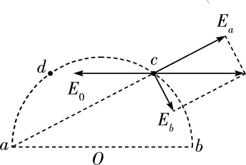天一大联考湖南高三3月考物理试卷及详细答案 第11张 天一大联考湖南高三3月考物理试卷及详细答案 第11张