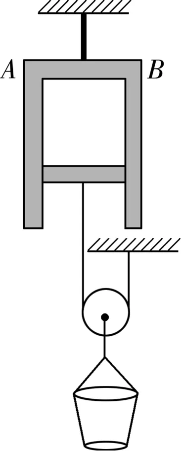 天一大联考湖南高三3月考物理试卷及详细答案 第38张 天一大联考湖南高三3月考物理试卷及详细答案 第38张