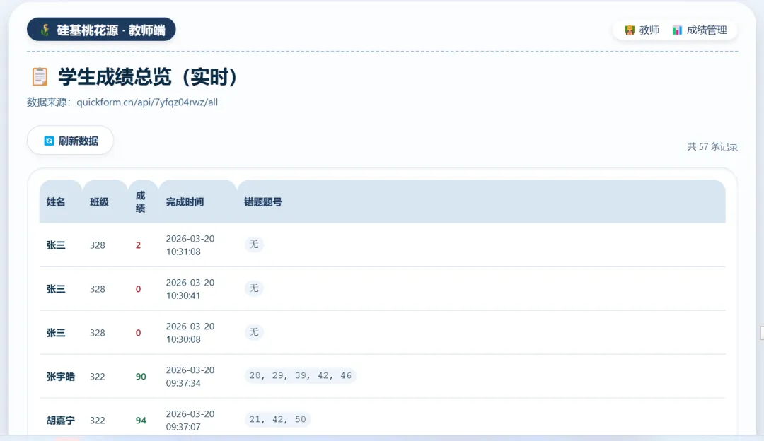信息科技学业水平考试(晋中市题库)模拟系统教师端+学生端同时上线 第4张