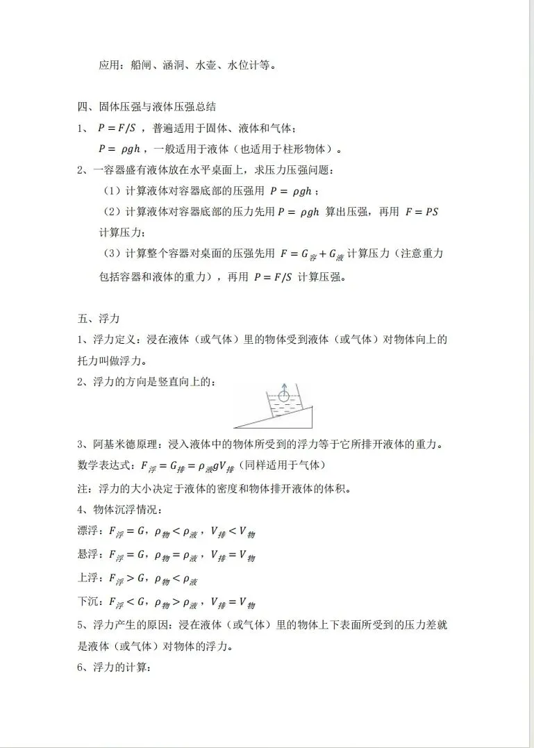 【A321物理】上海中考物理 核心考点速通:压强・杠杆・电学 第15张