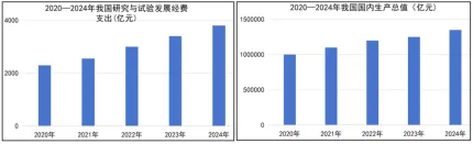 中考复习:题型01 选择题(题型专练)(解析版) 第11张