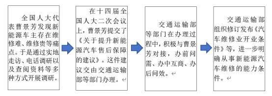 中考复习:题型01 选择题(题型专练)(解析版) 第18张