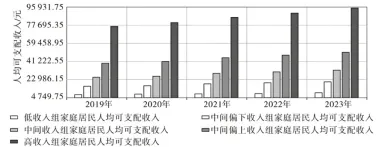 中考复习:题型01 选择题(题型专练)(解析版) 第27张