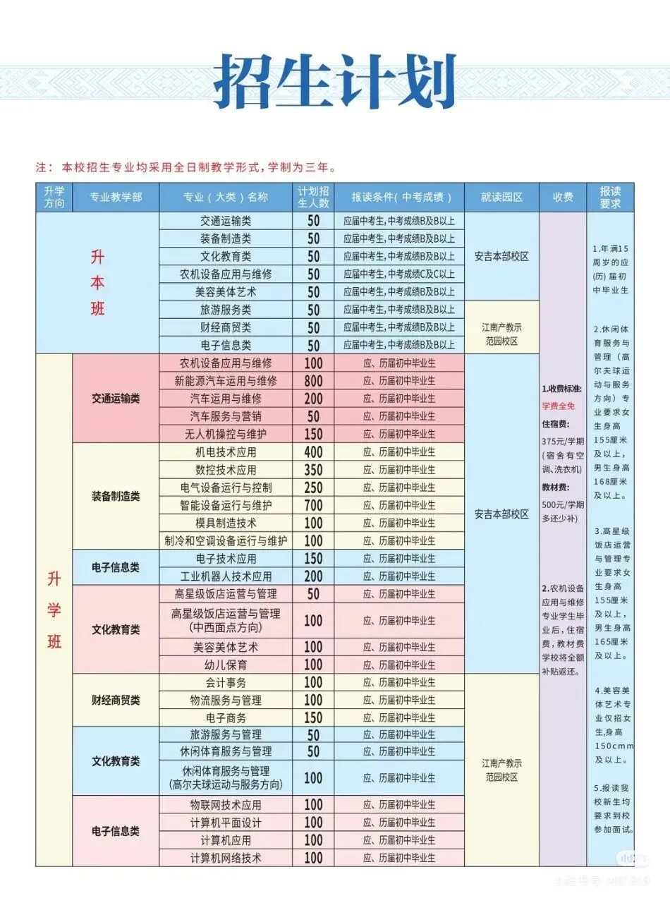 中考不迷茫|公办五星级重点校|广西机电工程招生简章 第4张